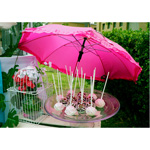 MESA DE POSTRES TEA PARTY